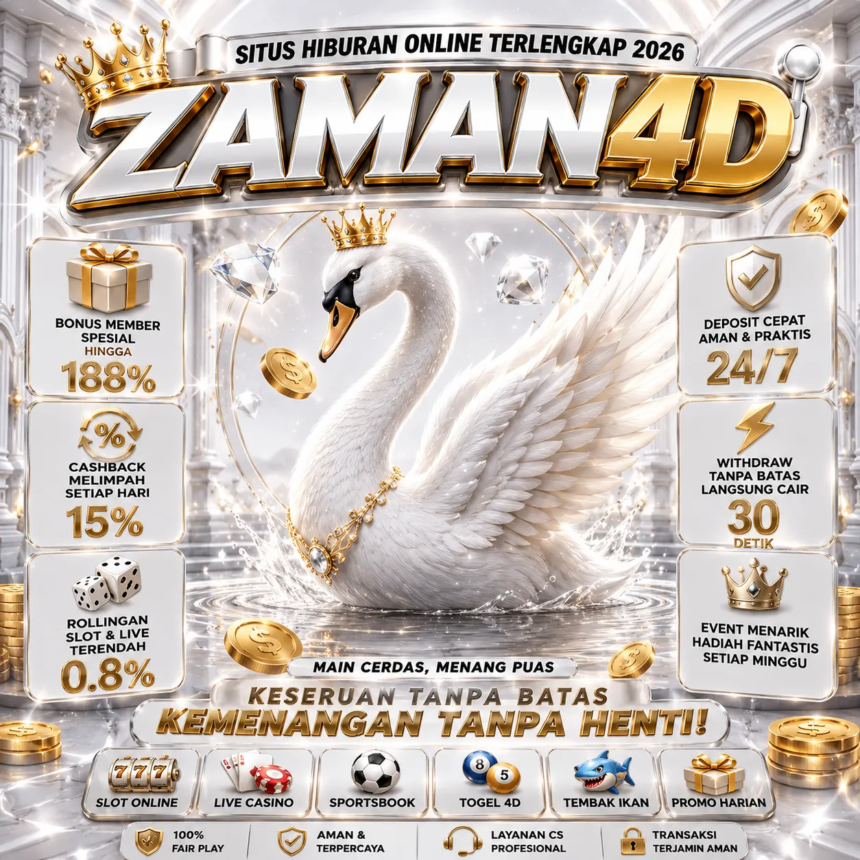ZAMAN4D Banner